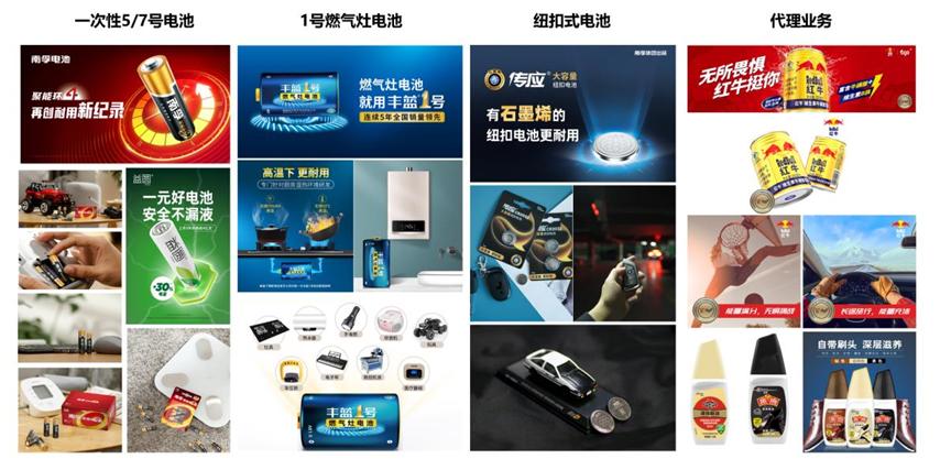 南孚电池“牵手”中国英伟达，“苏州第九富”瞄准芯片(图6)