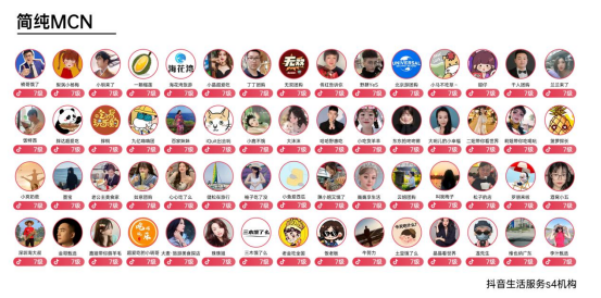 从素人到专业直播，杭州简纯为普通人构筑沉浸式成长场！(图2)